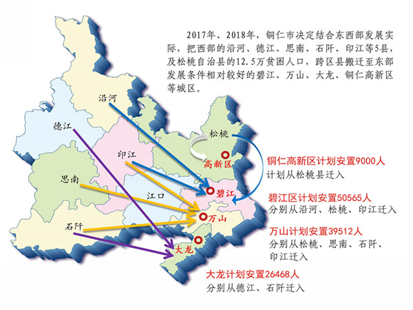 铜仁市计生委最新发展规划展望