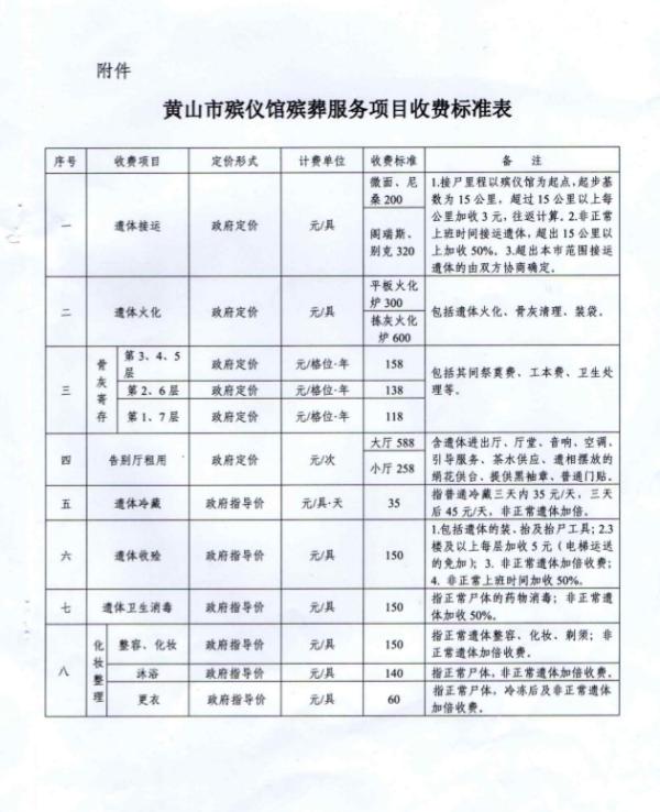 霞山区殡葬事业单位最新项目进展及其社会影响分析