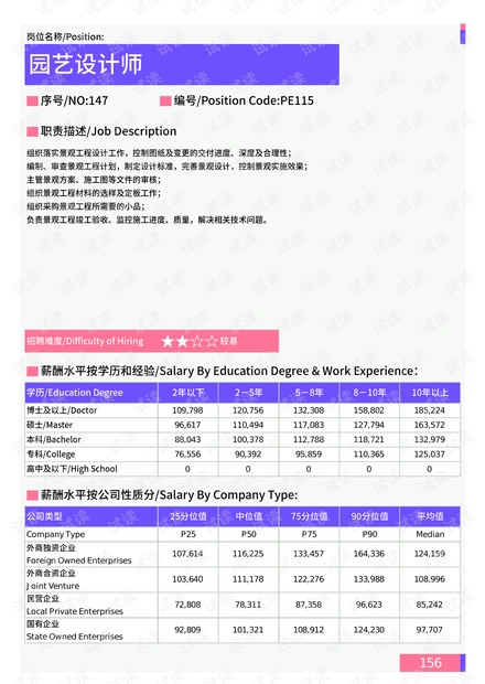 2025年2月20日 第18页