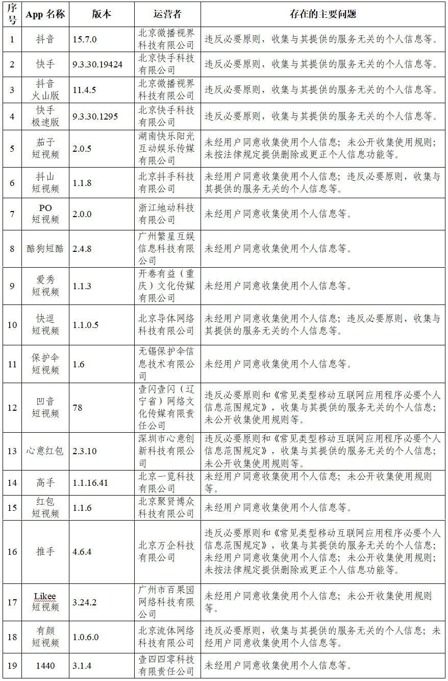 拉莫盖托村委会最新招聘信息汇总