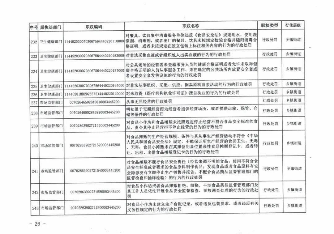 海口市信访局最新招聘信息全面解析