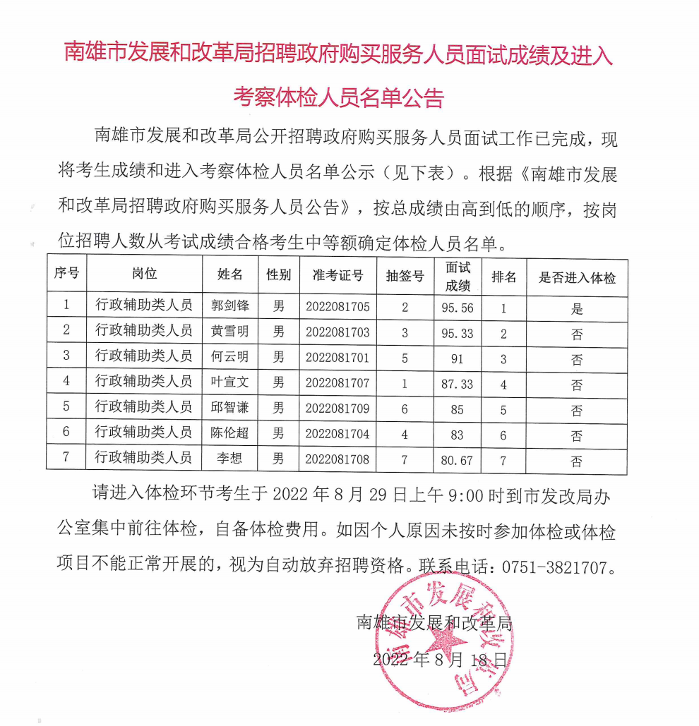 南雄市发展和改革局最新招聘信息全面解析