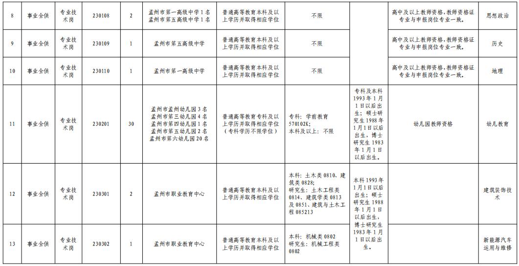 2025年2月22日 第4页