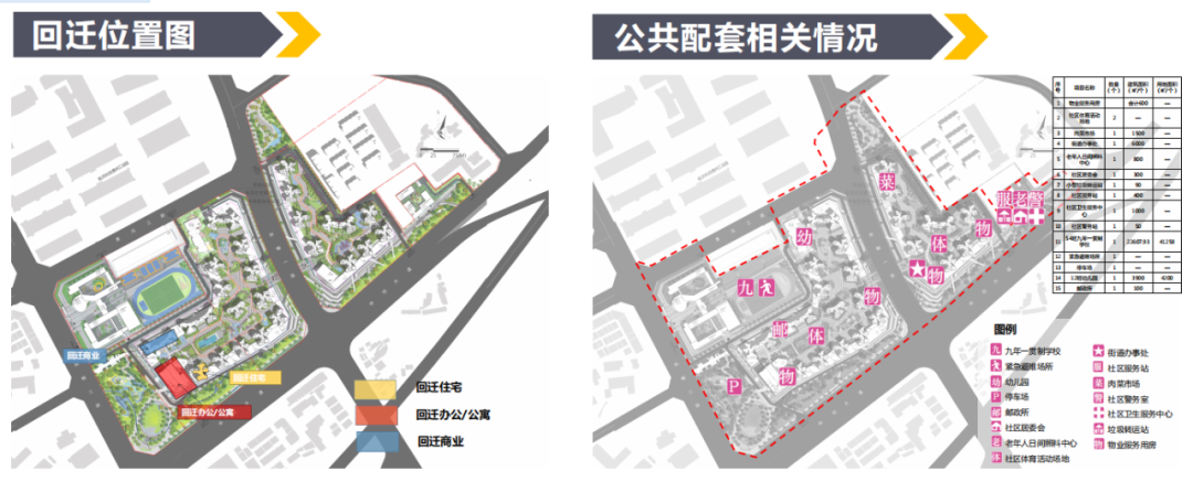 惠环街道最新发展规划，塑造未来城市新面貌的蓝图