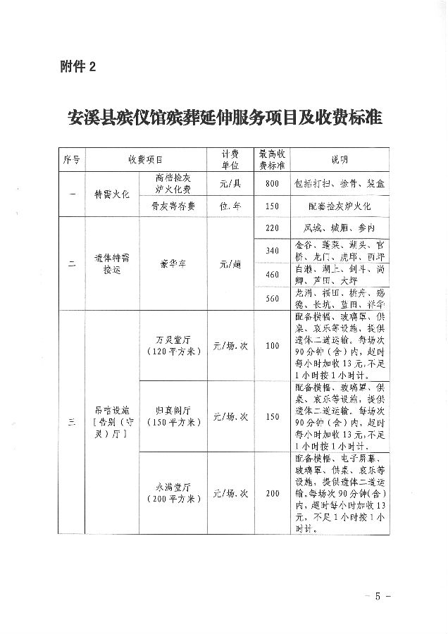 安义县殡葬事业单位项目进展与未来展望，最新动态及前景分析