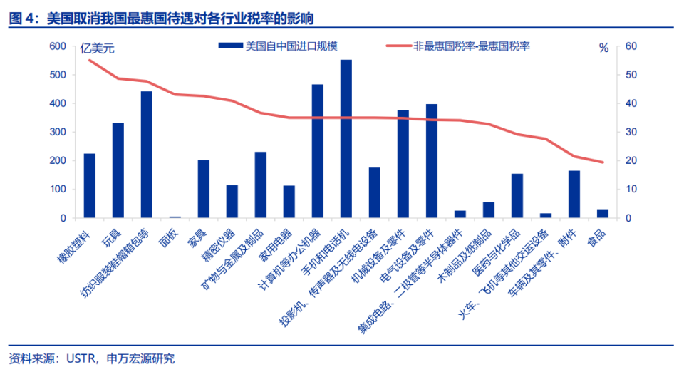 智利大停电波及全国九成八人口受影响事件