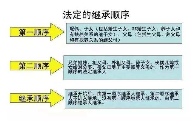 遗产继承纠纷的法律解读，无继承人遗产争夺案案例分析