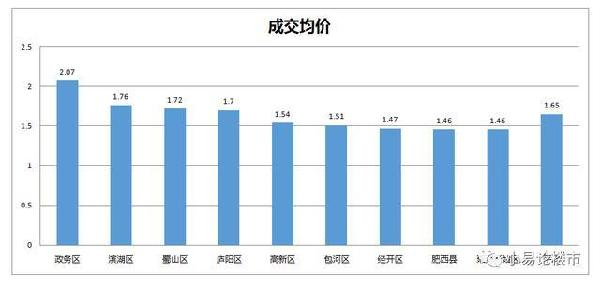 虹口区数据和政务服务局最新发展规划深度解读