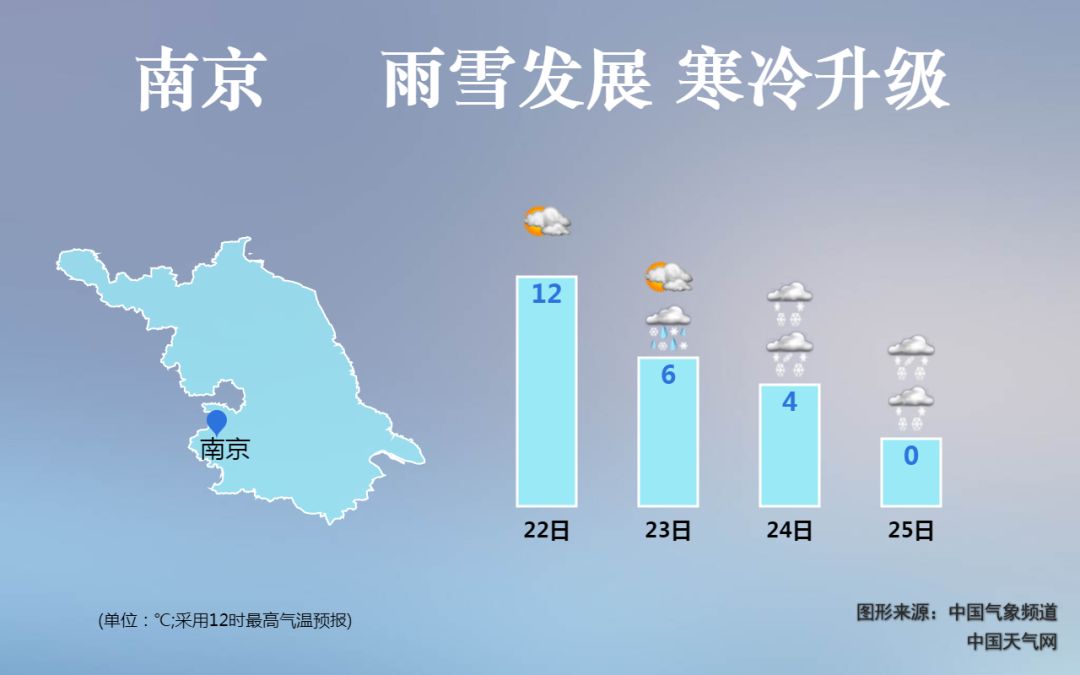 寒潮强势来袭，气温暴跌20℃，深度解析及应对指南