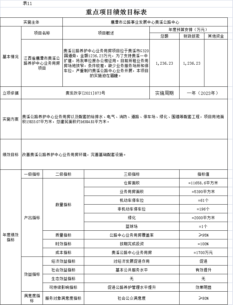 湟源县县级公路维护监理事业单位人事任命更新