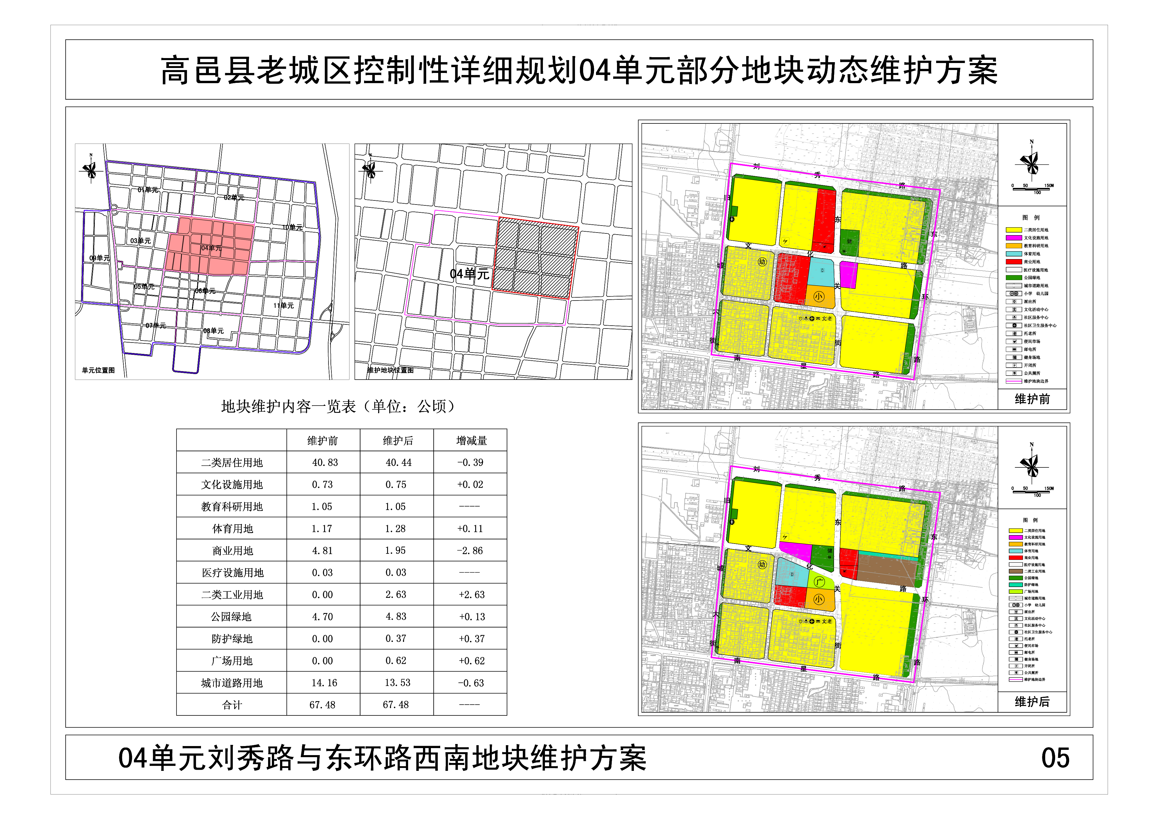 高邑县自然资源和规划局新项目助力区域可持续发展