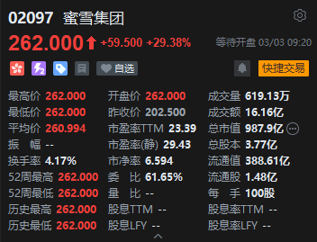 2025年3月3日 第18页