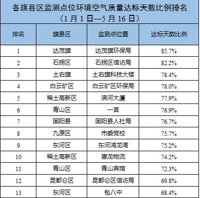 侯贯镇最新消息报道