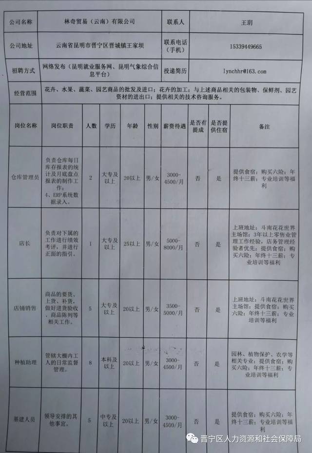 南华县人力资源和社会保障局招聘最新资讯解读