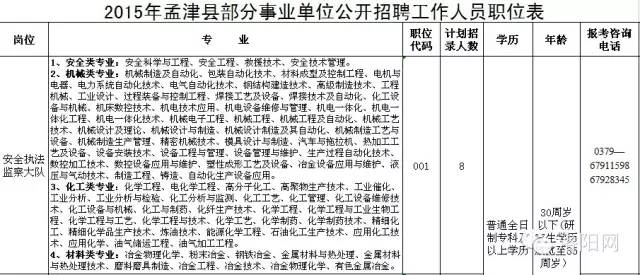 孟津县成人教育事业单位最新招聘公告概览