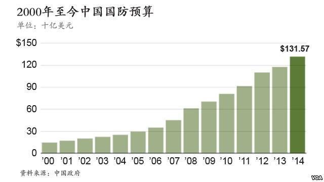 2025年3月6日 第3页