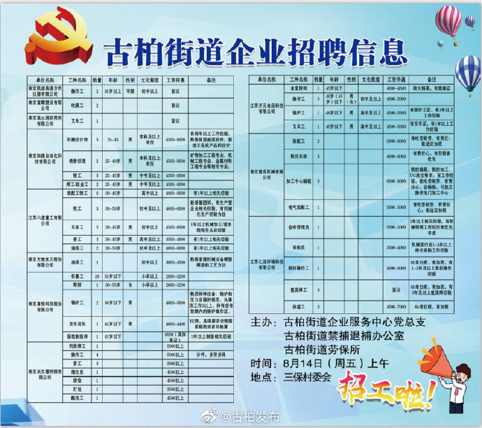 雨花街道最新招聘信息