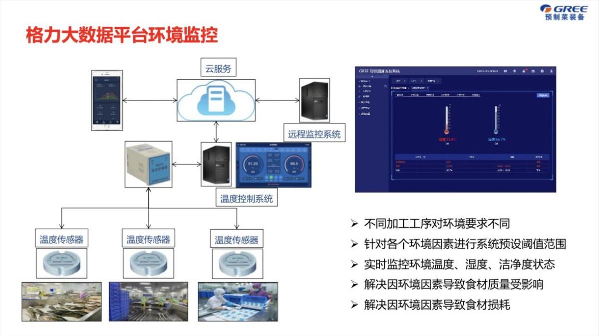 董明珠称格力整套技术是我们自己在白纸上画出来的