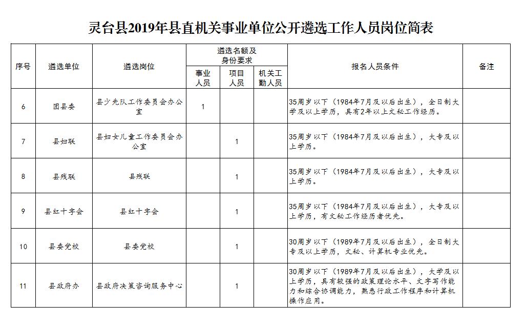 灵台县水利局人事任命揭晓，重塑水利建设蓝图，展望未来发展之路