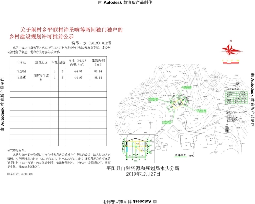 曹坡村民委员会最新发展规划