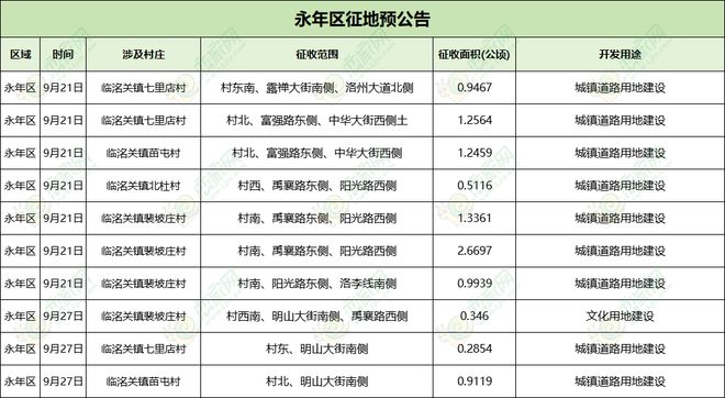 刘汉乡最新招聘信息