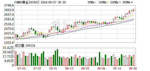 2025年3月15日 第10页