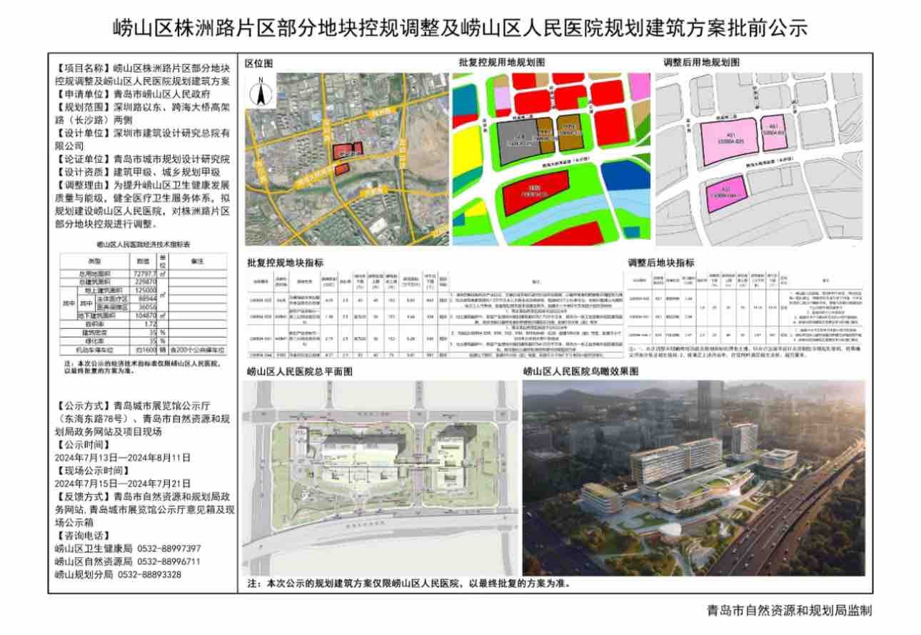 天山区医疗保障局‌最新发展规划