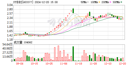 2025年3月16日 第22页