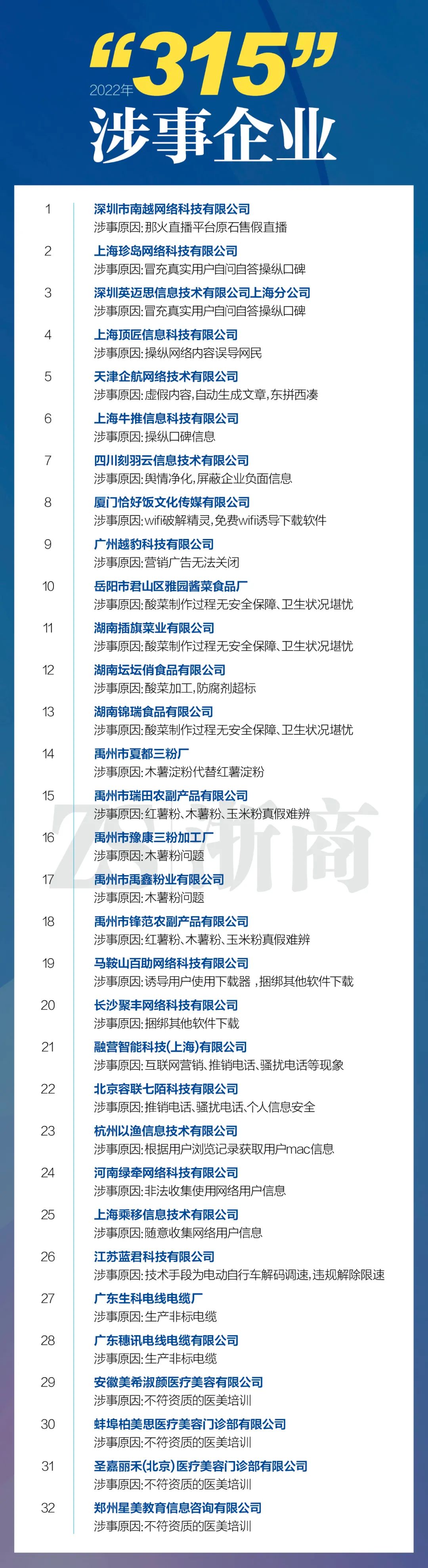 探究315名单背后的故事与启示，揭示真相与启示的探寻之路