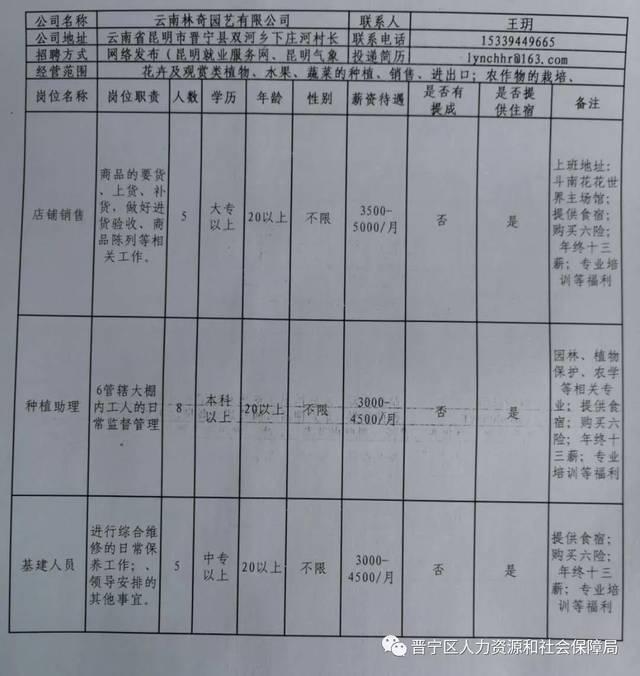 玉溪市农业局最新招聘信息全面解析