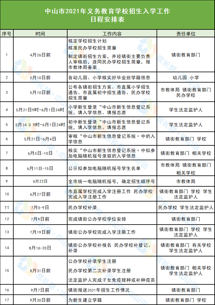 2025年3月17日