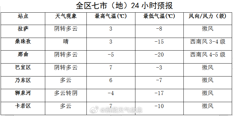 2025年3月17日 第6页