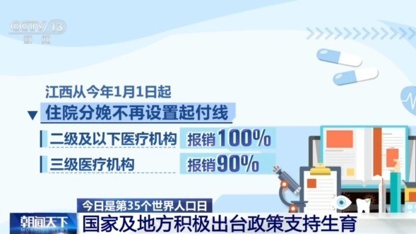 全国23省份实施生育补贴制度，推动生育政策优化举措