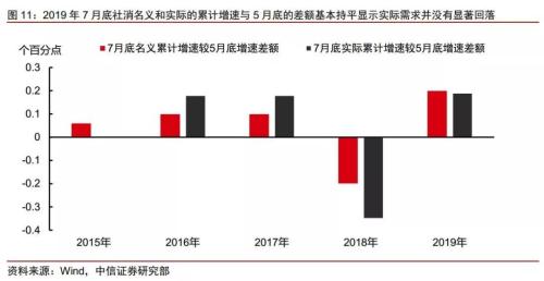 前2月全国城镇调查失业率平均5.3%