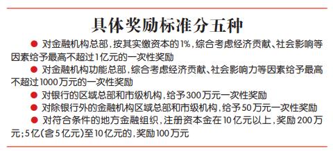 中办国办鼓励金融机构加大个人消费贷款投放，推动消费信贷市场健康发展