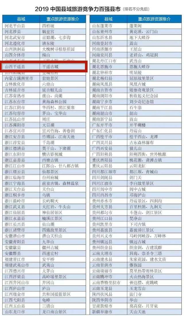 平遥县科学技术和工业信息化局人事任命，开启科技与工业新篇章