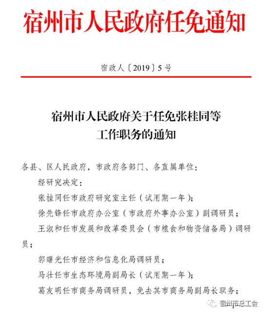 宿州市市安全生产监督管理局最新人事任命