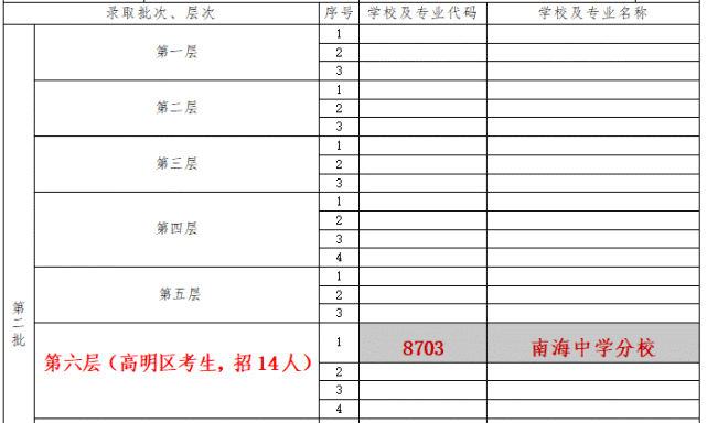 爸爸去学校接儿子被儿子