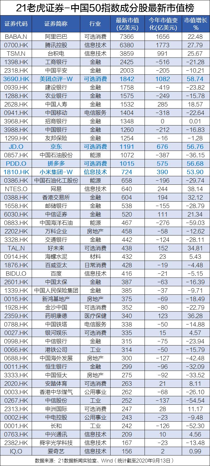 中概股指数暴涨背后的市场趋势深度解析，创37个月新高，涨幅达4%！