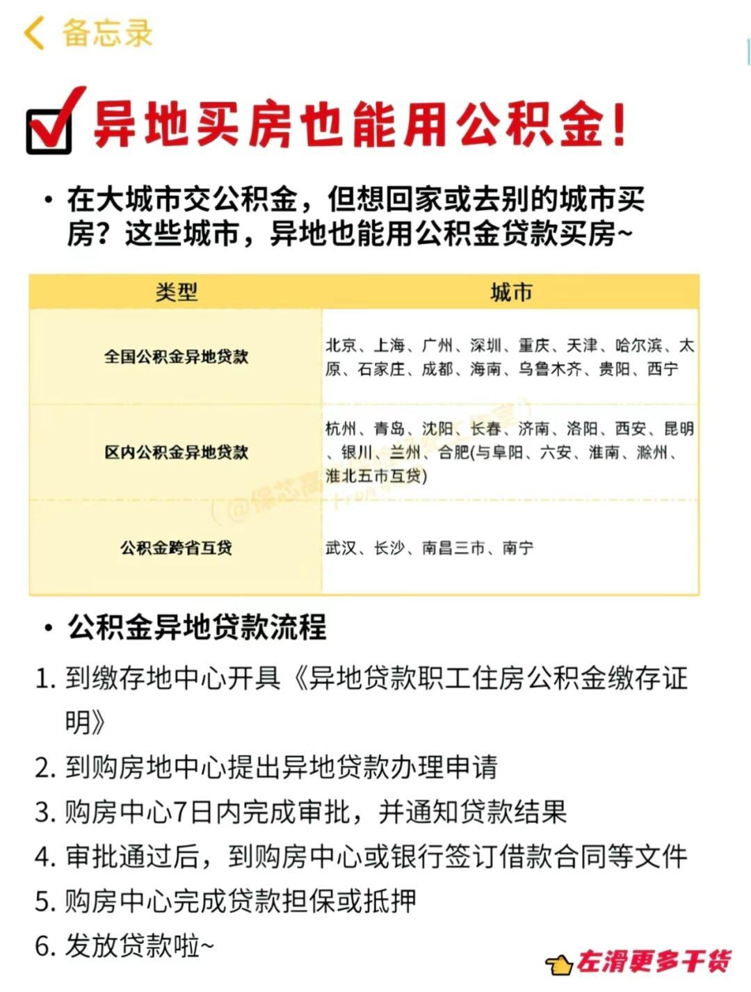 深圳取消异地住房公积金贷款的户籍和首套房限制