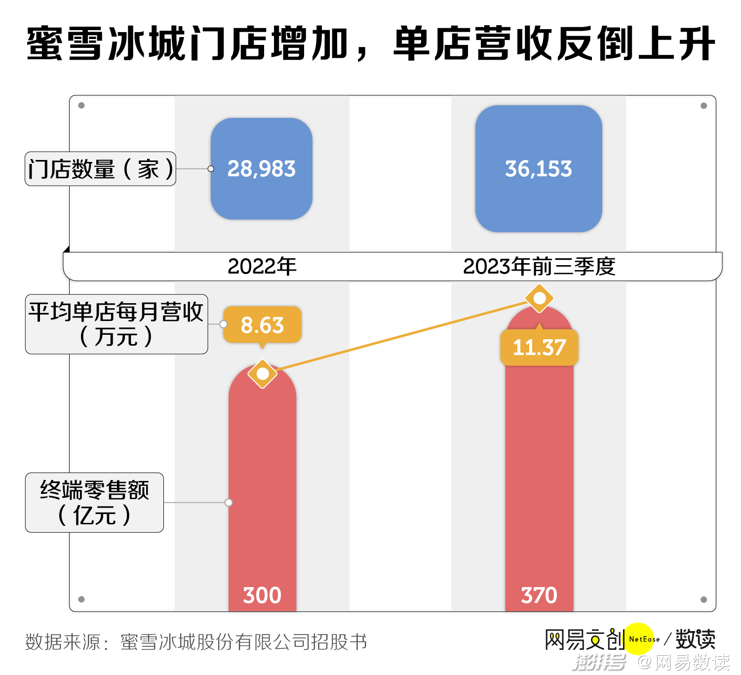 2025年3月18日 第3页